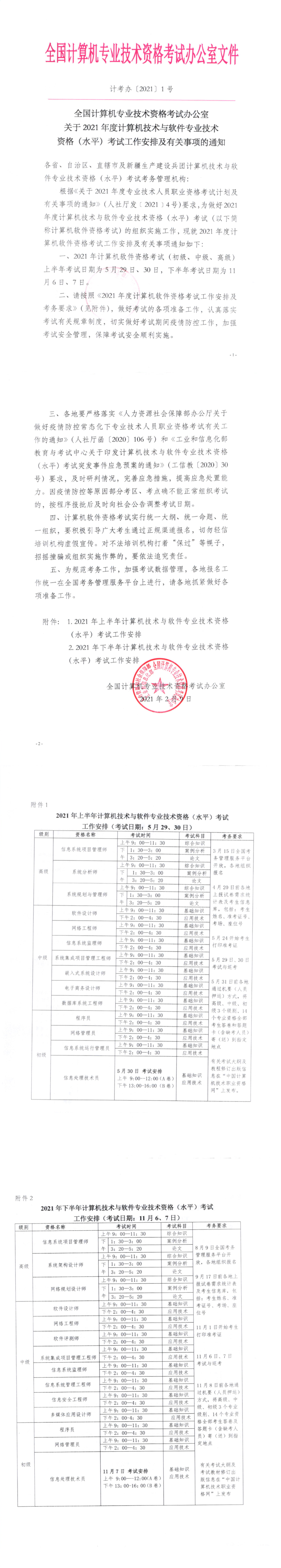 系统分析师和系统架构师的区别？