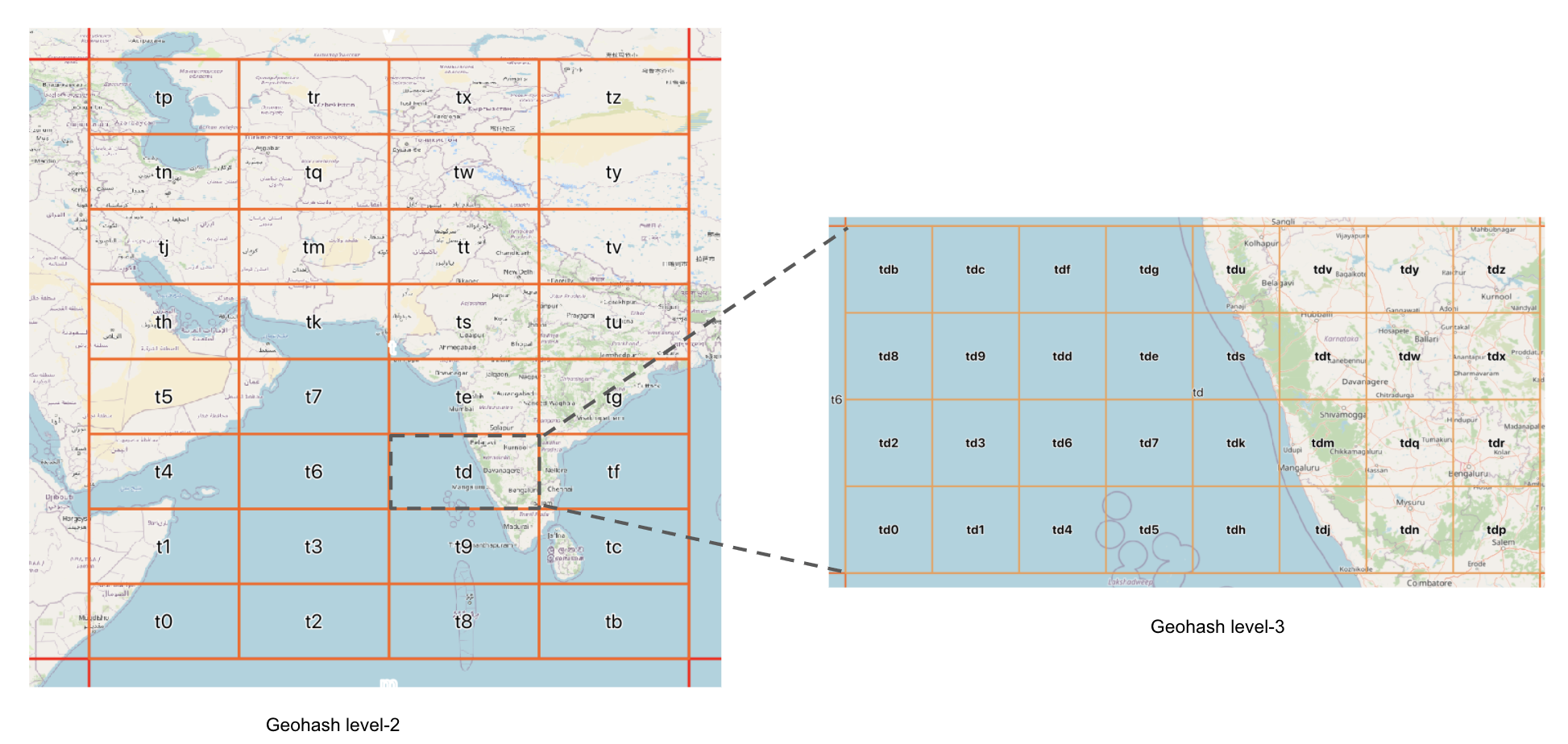 Elasticsearch:理解 Elastic Maps 中的 geohash 及其聚合_elasticsearch geohash-CSDN博客