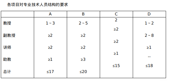 여기에 이미지 설명 삽입