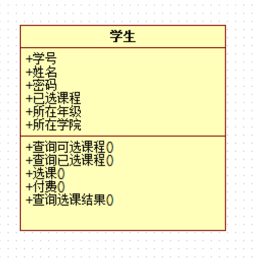 学习笔记之软件设计——使用starUML画用例图和类图