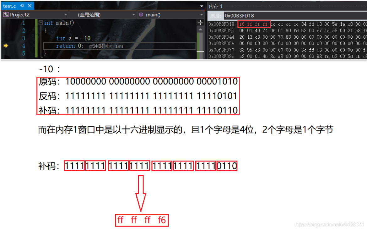 C语言 - 深度剖析数据的存储 上