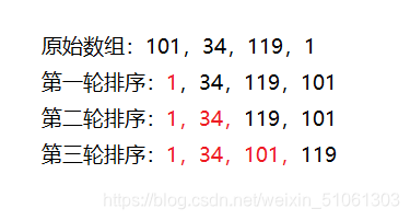 js實現冒泡排序選擇排序插入排序