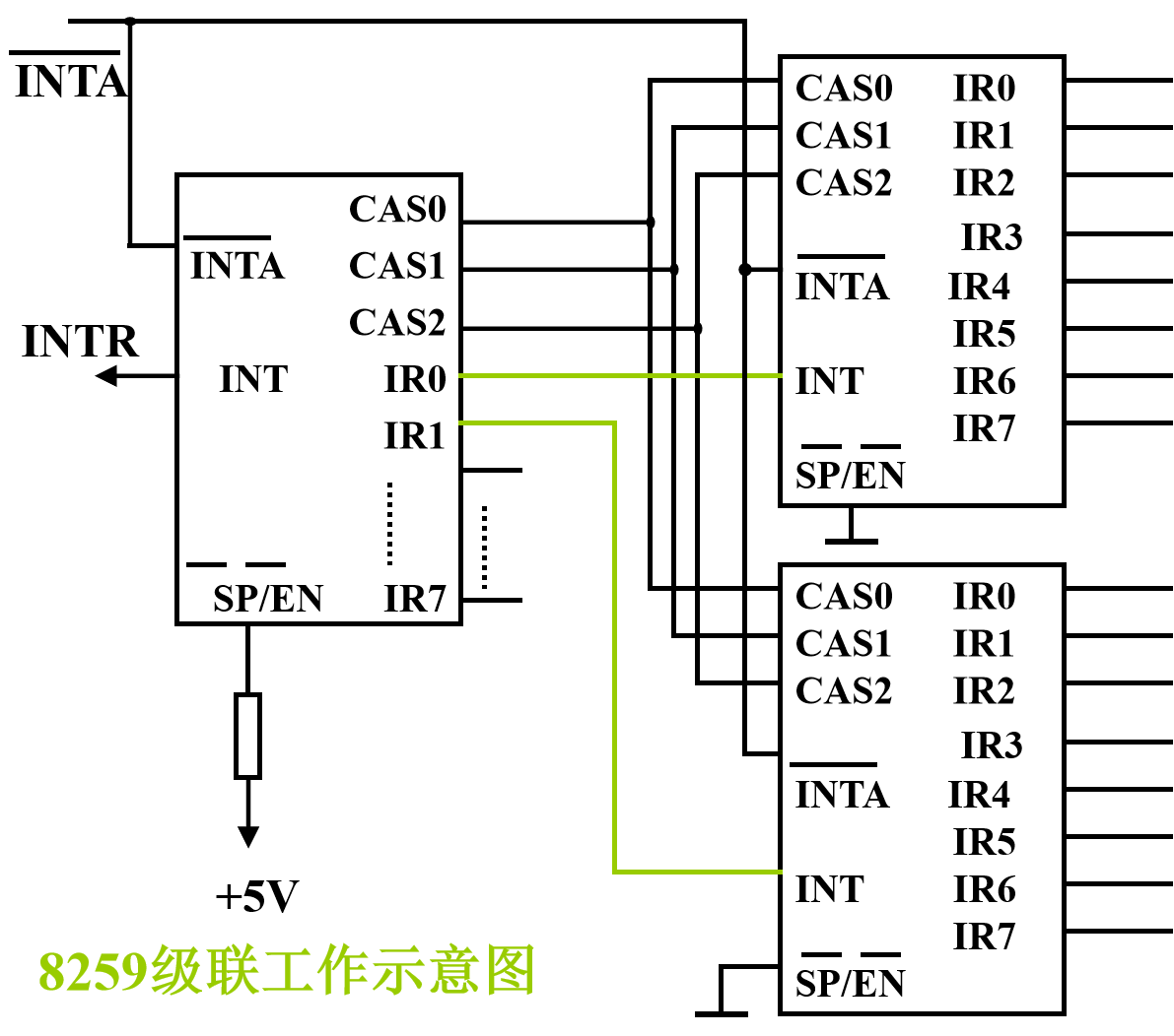 尼特8259b模块接线图图片