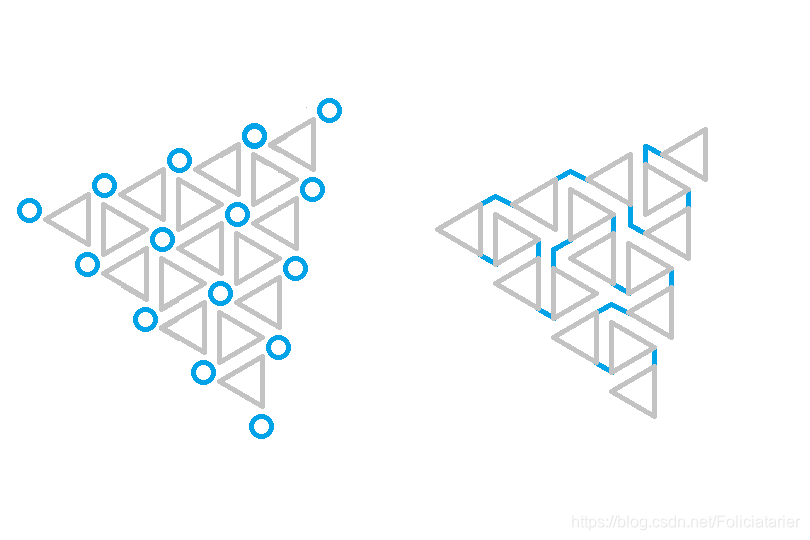 FractalTri