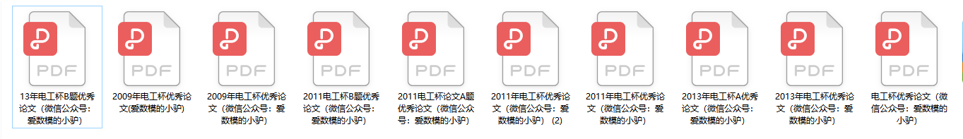 21年电工杯与数维杯书数学建模历年优秀论文 M0 的博客 程序员资料 程序员资料