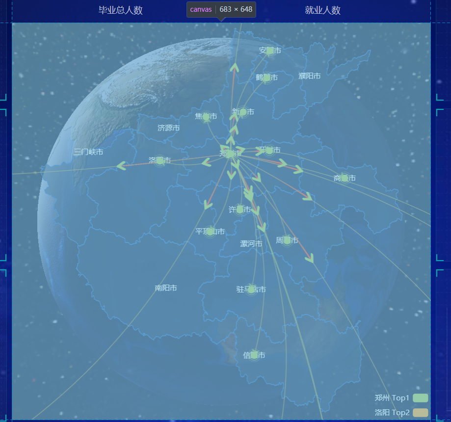 手把手教你做出数据可视化项目 一 页面布局 Diviner S的博客 Csdn博客 数据看板页面布局