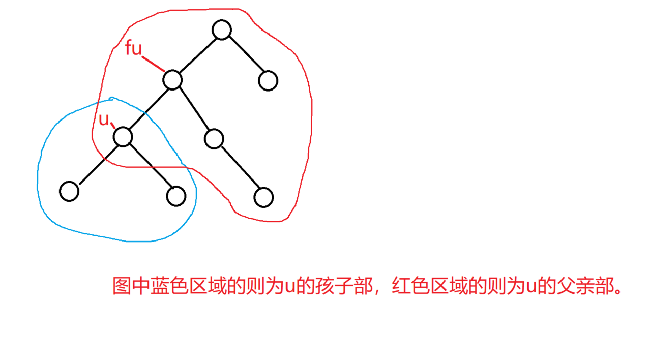 [外链图片转存失败,源站可能有防盗链机制,建议将图片保存下来直接上传(img-9CPu4qnC-1621860692472)(https://raw.githubusercontent.com/unique-pure/PicLibrary/main/img/image-20210524203516576.png)]