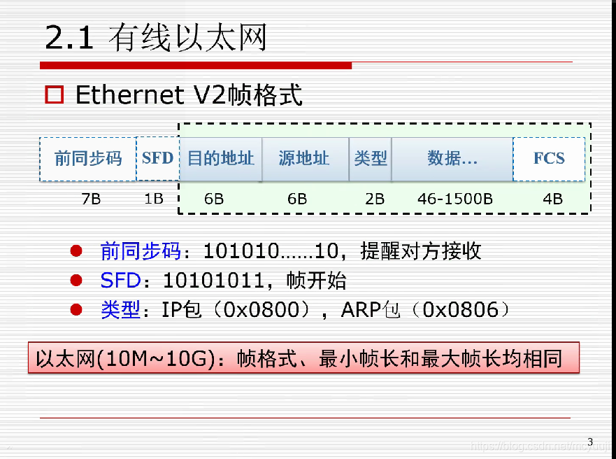 EthernetV2帧