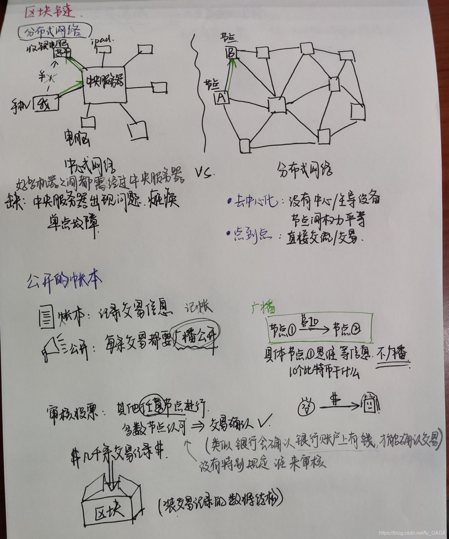 区块链比特币是传销吗_区块链的本质是比特币吗_哈比特币区块链