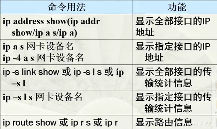 在這里插入圖片描述