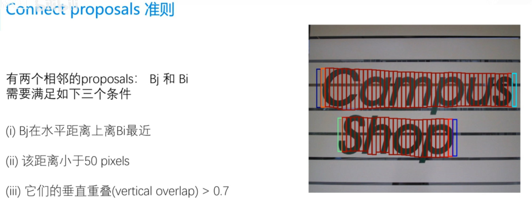 OCR文字识别—文本检测的算法_ocr字符缺陷视觉检测算法_肉丸不肉的博客-CSDN博客