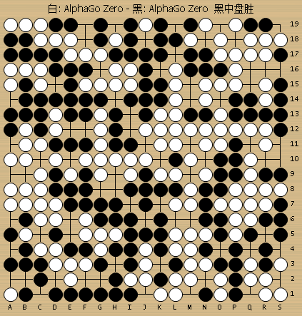 AlphaZero：一种人类从未见过的智慧_yy-2020博客_yy-2020的博客-CSDN博客