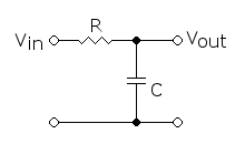 RC LPF