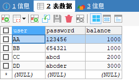 user_table表