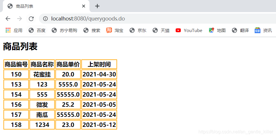 JSP中的request篇(发往指定界面)