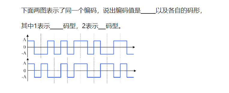 计算机网络原理计算题总结_计算机网络基础100题及答案 (https://mushiming.com/)  第3张