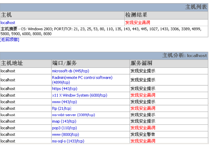 使用X-Scan进行漏洞扫描的基本操作演示_我利用x-scan可以解决什么问题?-CSDN博客