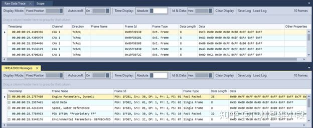 车载网络总线测试分析软件 X-Analyser Features/X-Analyser3