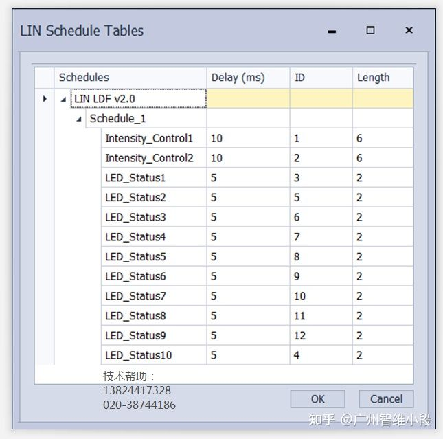 车载网络总线测试分析软件 X-Analyser Features/X-Analyser3