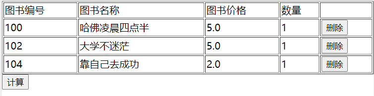 jsp购物车简单实现思想（一）