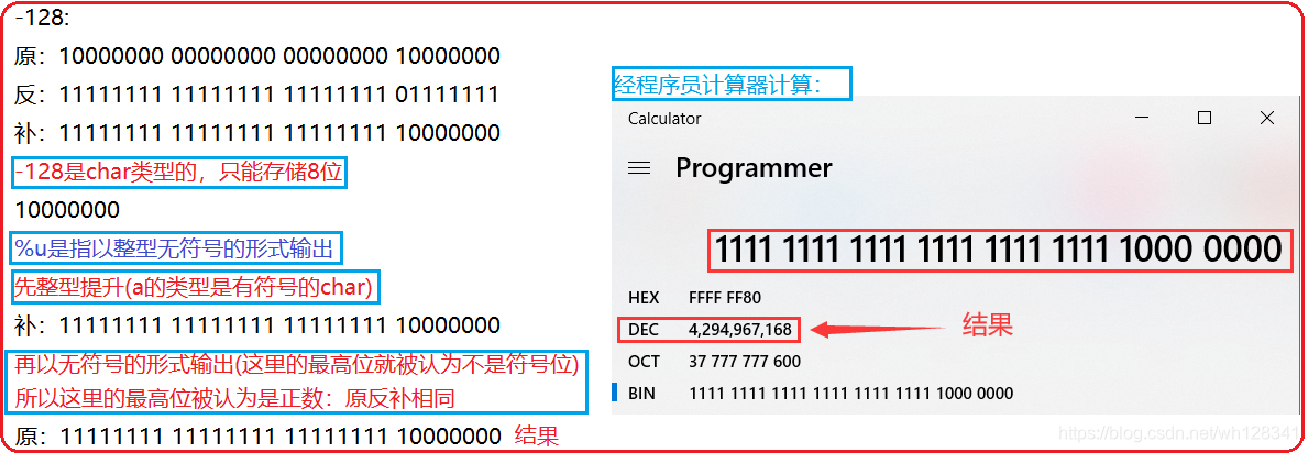 C语言 - 深度剖析数据的存储 上