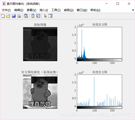 直方图均衡化——系统函数