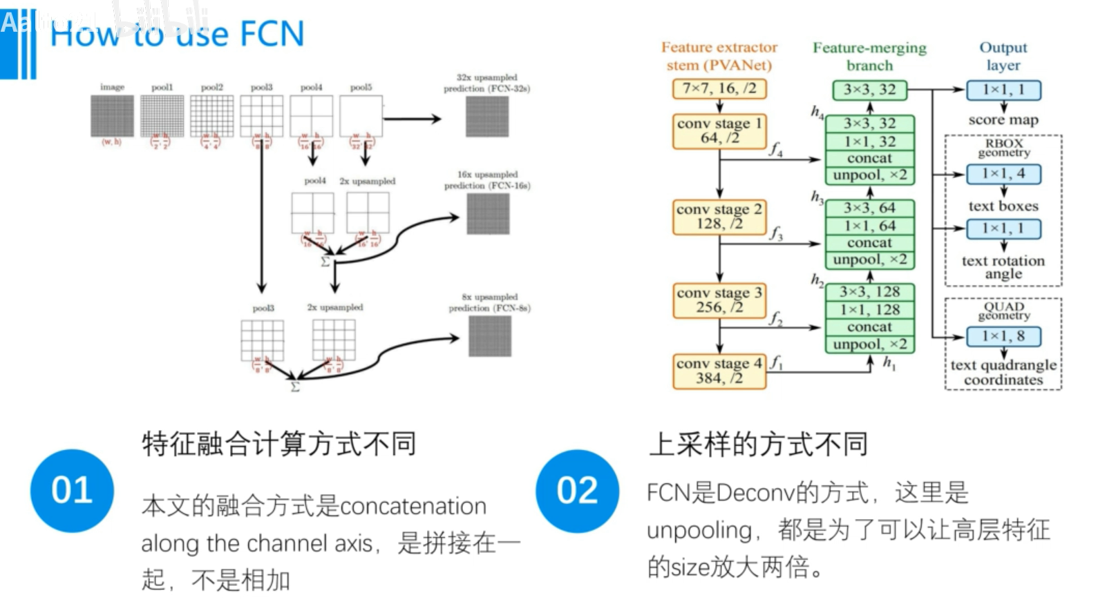 OCR文字识别—文本检测的算法_ocr字符缺陷视觉检测算法_肉丸不肉的博客-CSDN博客