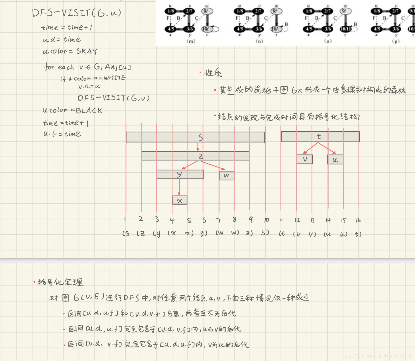 字丑莫怪