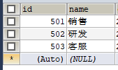 CASE语句的使用方法