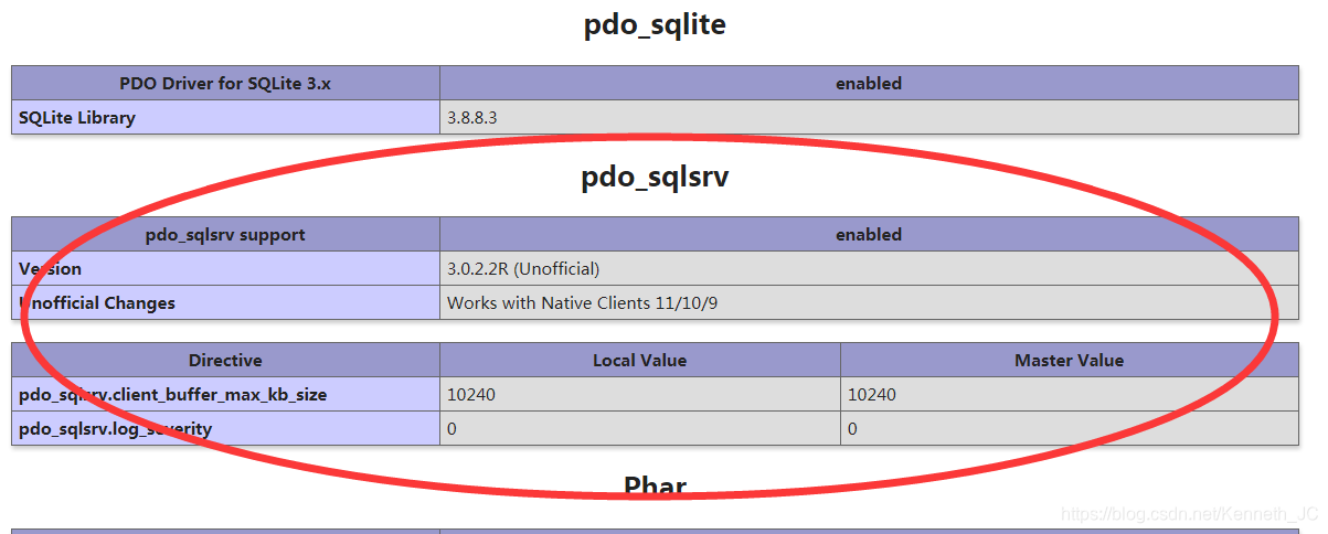 PHP配置SQL server的坎坷之路