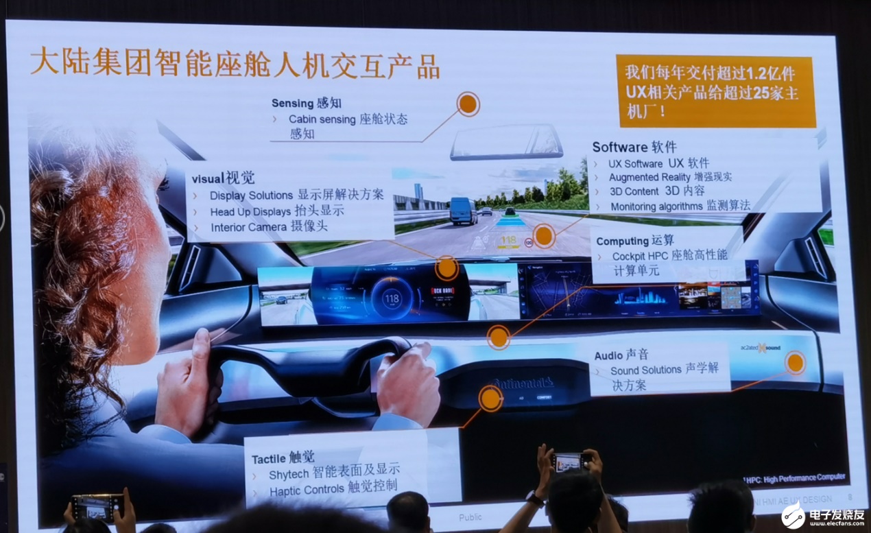 智能座舱现状分析——车厂、零部件厂商篇（比亚迪、TI、大陆）_比亚迪汽车座舱生态调研-CSDN博客