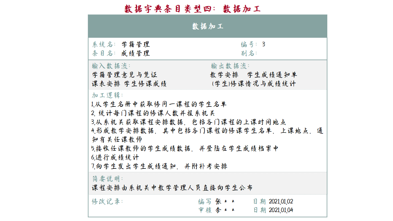 『软件工程10』结构化系统分析：数据流图和字典案例分析