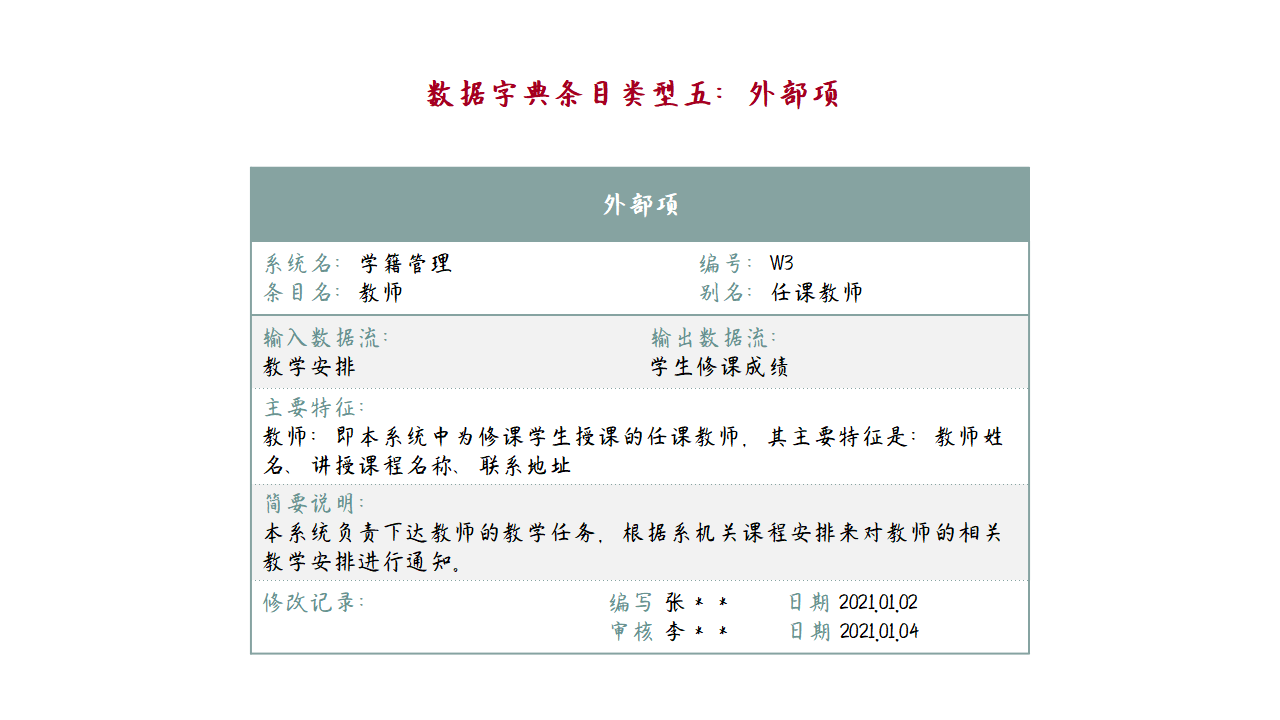 『软件工程10』结构化系统分析：数据流图和字典案例分析