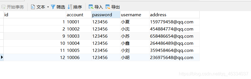 导入后的数据库信息