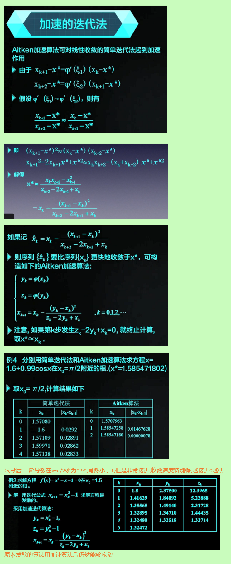 4.7 数值分析: 加速的迭代法