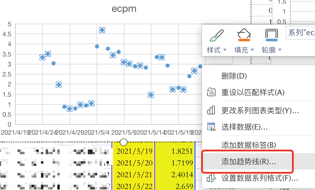 excel代替matplotlib画散点图拟合曲线