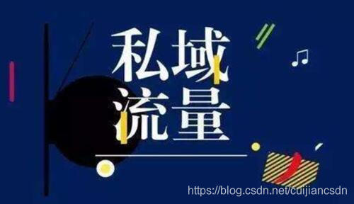 如何打造ip,打造属于自己的护城河?