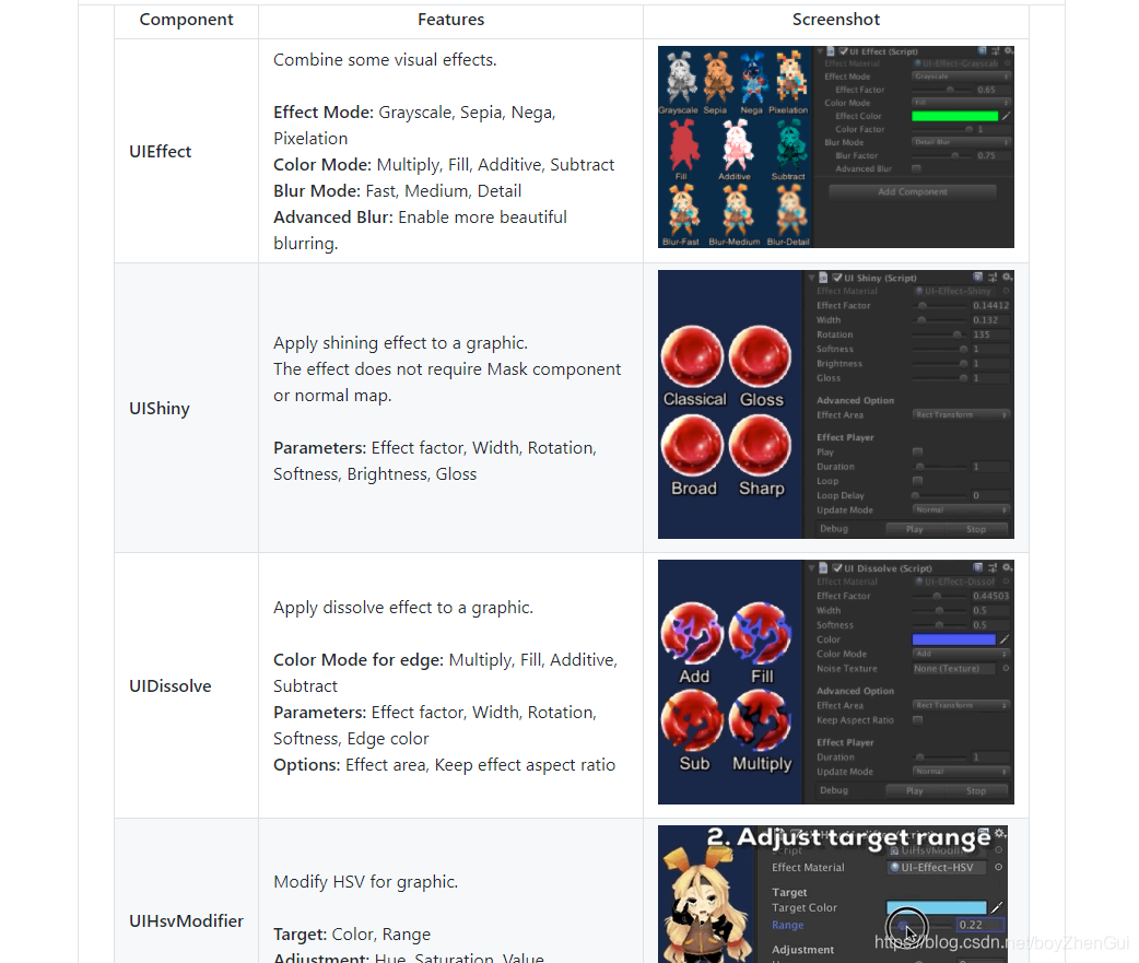 UnityUI高级效果特效UIEffect_unity ui特效下载-CSDN博客