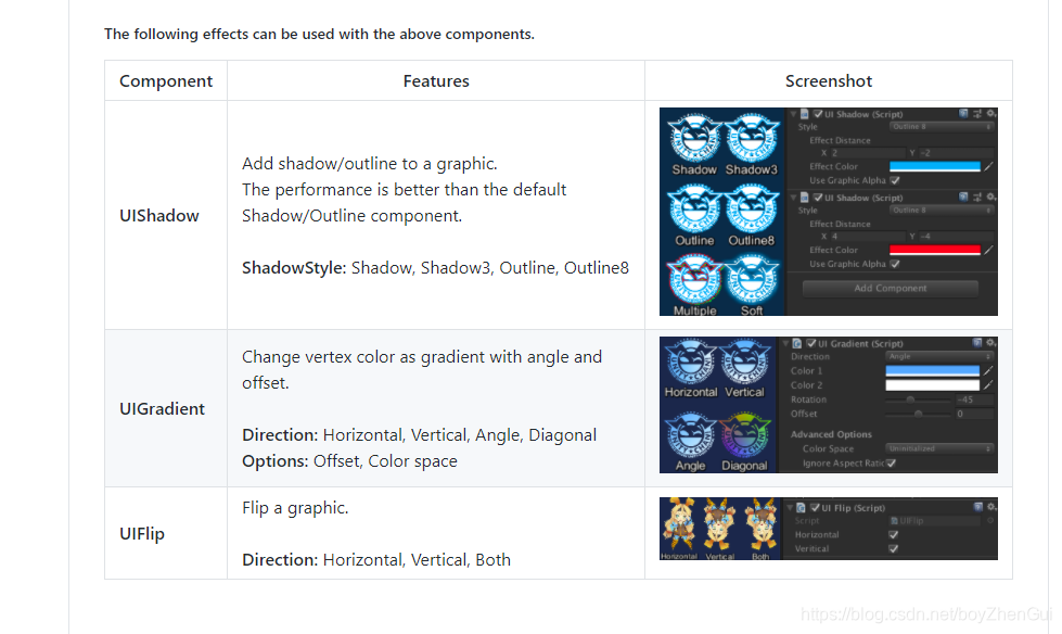 UnityUI高级效果特效UIEffect_unity ui特效下载-CSDN博客