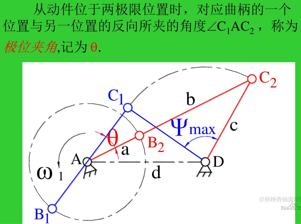 2021-05-25_高副虚约束-csdn博客
