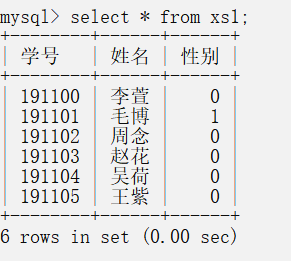 MySQL数据库 *实验16 变量表达式和函数