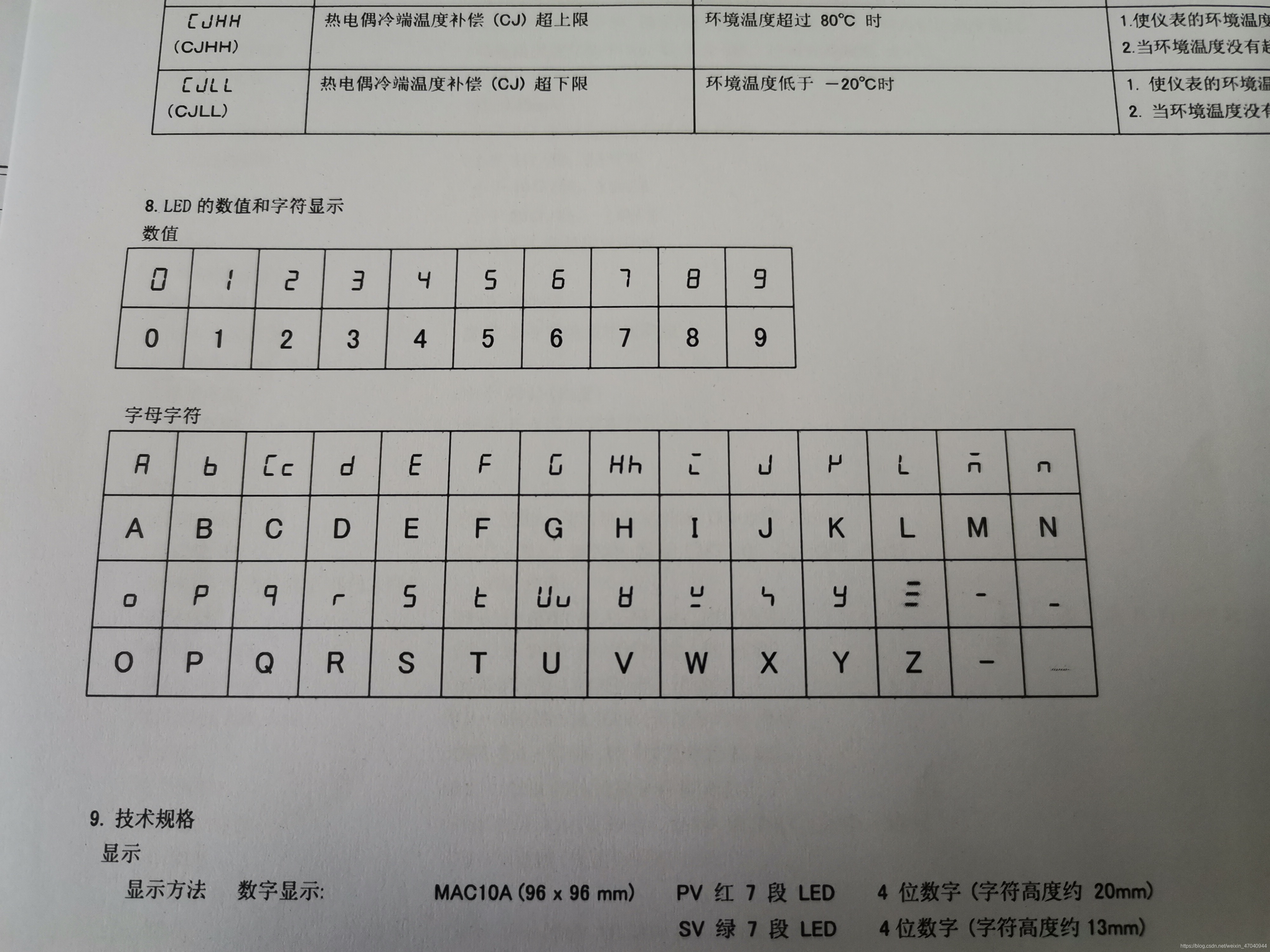七段数码显示/LED显示 26个字母及数字显示 可能的情况 岛通温控_段码屏数字表-CSDN博客