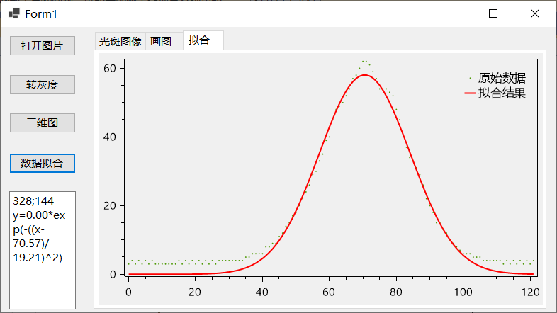 C#处理Gauss光斑图像[通过OpenGL和MathNet]
