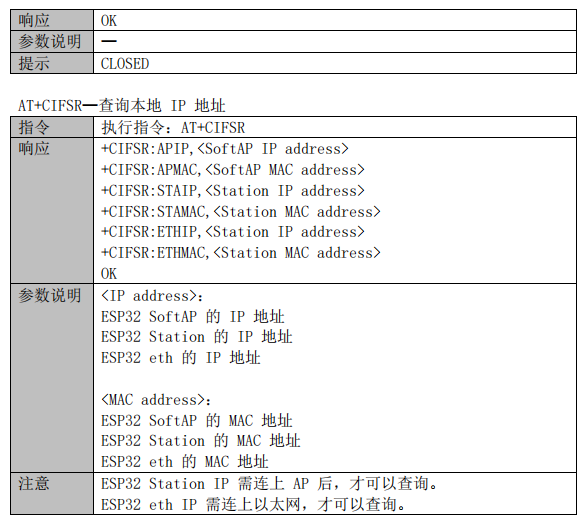 ESP32小网关应用，嵌入式串口转以太网，支持蓝牙+wifi