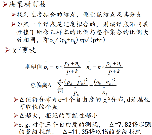 纯度简谱_纯度推移(3)
