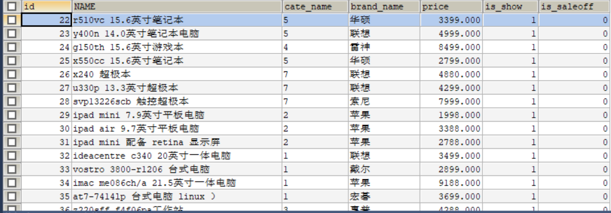 MySQL 数据库（Python 连接数据库）