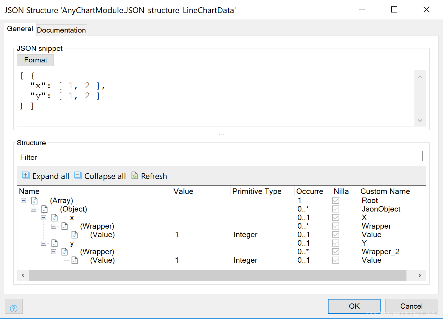 Mendix 前端如何使用Anychart_mendix any char-CSDN博客