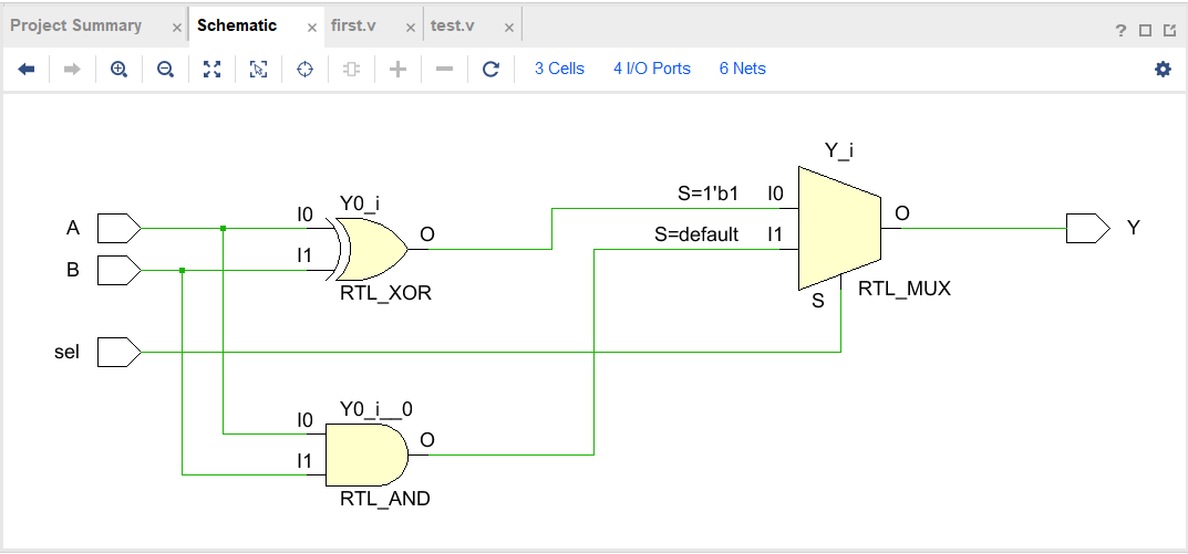 verilog组合逻辑多路选择器设计