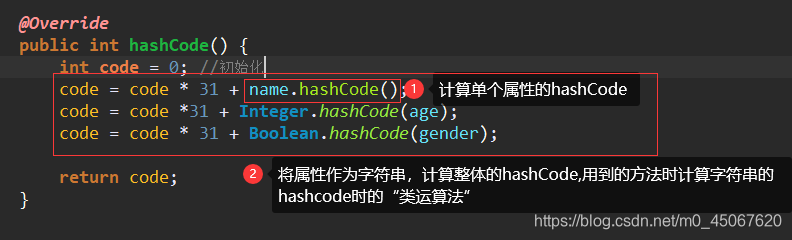 基本数据类型、String和自定义类的哈希值(hashCode)的实现原理以及源码分析,非常详细~_java 中的hashcode()为什么不 ...