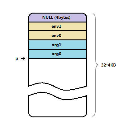 copy1